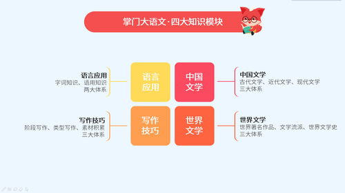 掌门1对1成立在线素质教育研究院,专注素质教育产品研发