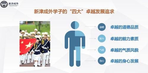 新津成外高中 优质精品教育赋能学生精彩未来